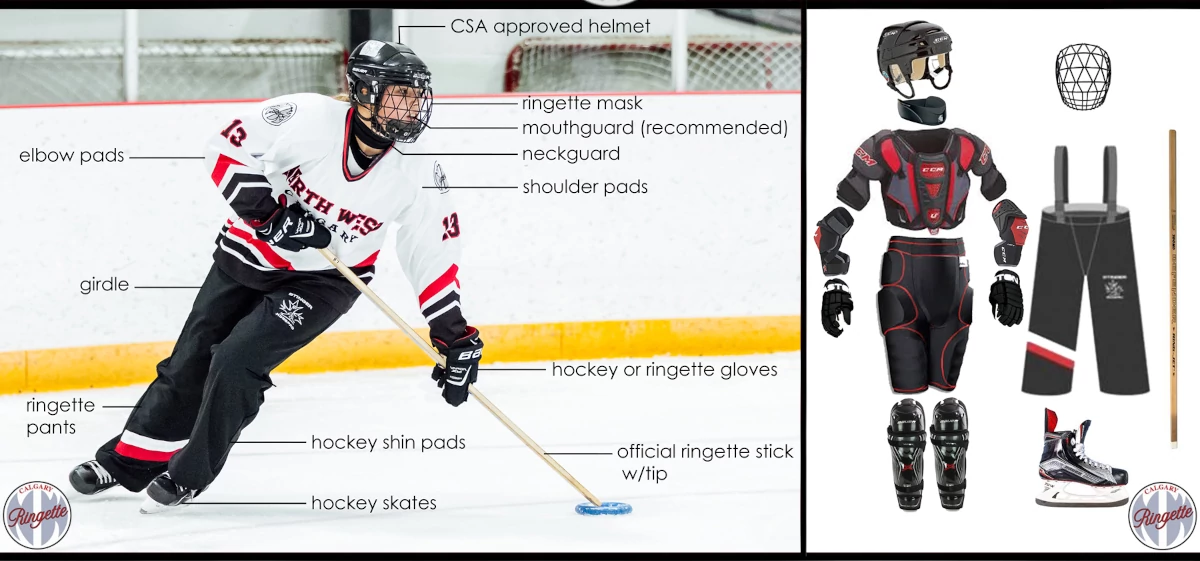 Northwest Ringette player equipment example
